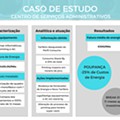 Caso de estudo centro de serviços administrativos